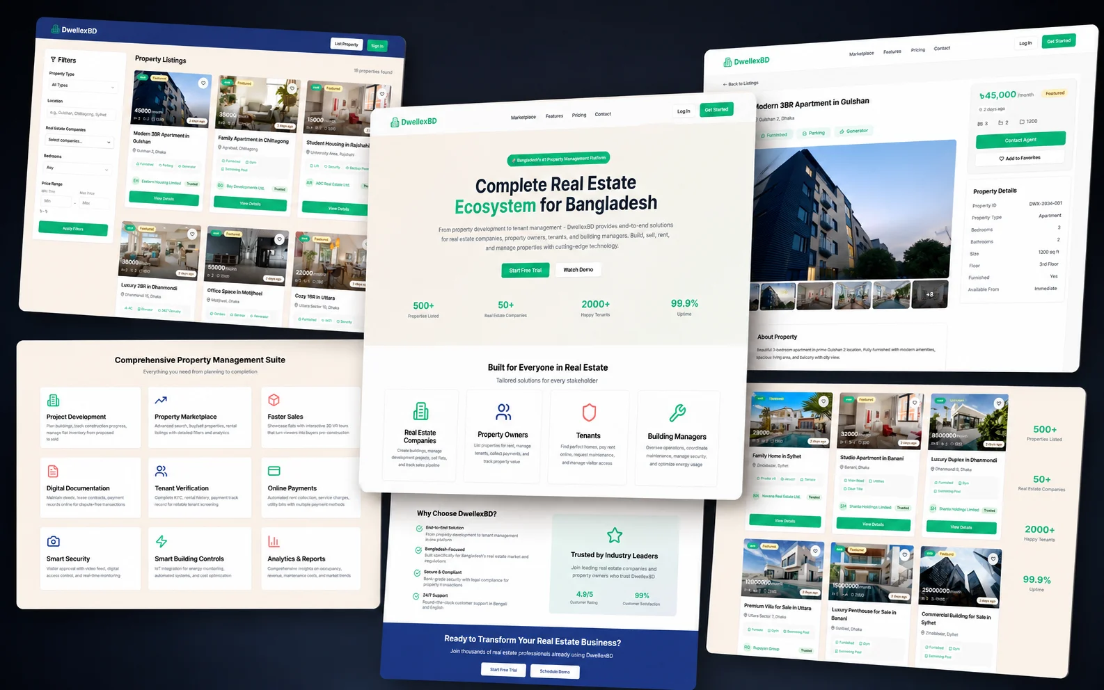 SMARTDWELL